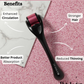 Derma Roller 540 Titanium Needle (0.5mm)
